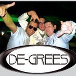 De-Grees - I Believe (Rocco & Bass-T Remix Edit)